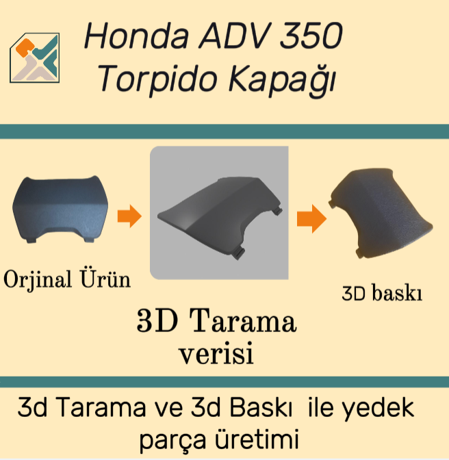 Honda ADV 350 Acil durum sele anahtar kapağı